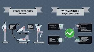 kegel exercises for men