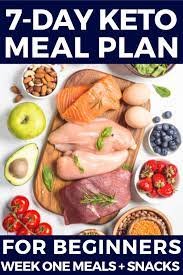 free keto diet plan